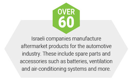 over 60 Israeli companies manufacture aftermarket products for the automotive industry. These include spare parts and accessories such as batteries, ventilation and air-conditioning systems and more.