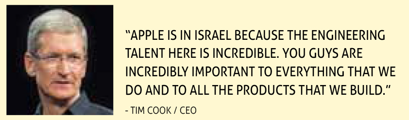 “APPLE IS IN ISRAEL BECAUSE THE ENGINEERING TALENT HERE IS INCREDIBLE. YOU GUYS ARE INCREDIBLY IMPORTANT TO EVERYTHING THAT WE DO AND TO ALL THE PRODUCTS THAT WE BUILD.” - TIM COOK / CEO