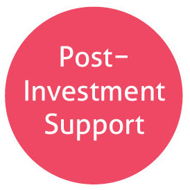 Post−Investment Support