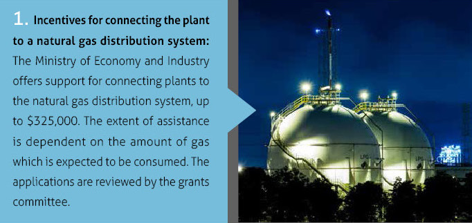 1. Incentives for connecting the plant to a natural gas distribution system: The Ministry of Economy and Industry offers support for connecting plants to the natural gas distribution system, up to $325,000. The extent of assistance is dependent on the amount of gas which is expected to be consumed. The applications are reviewed by the grants committee.